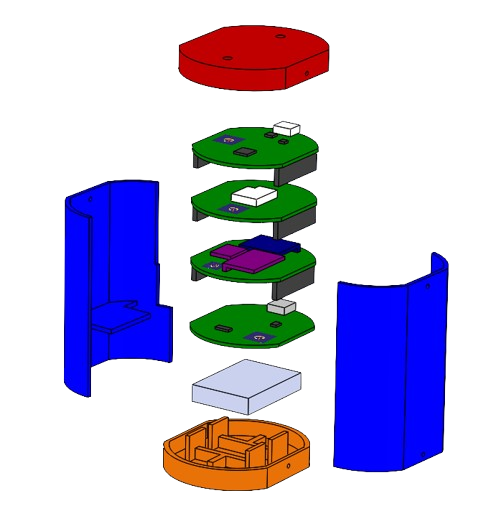 CanSat Structure
